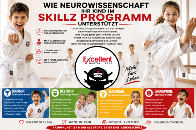 Wie Dopamin, Oxytocin, Serotonin und Endorphine beim Lernen helfen und wie das SKILLZ Programm Kinder gezielt stärkt.